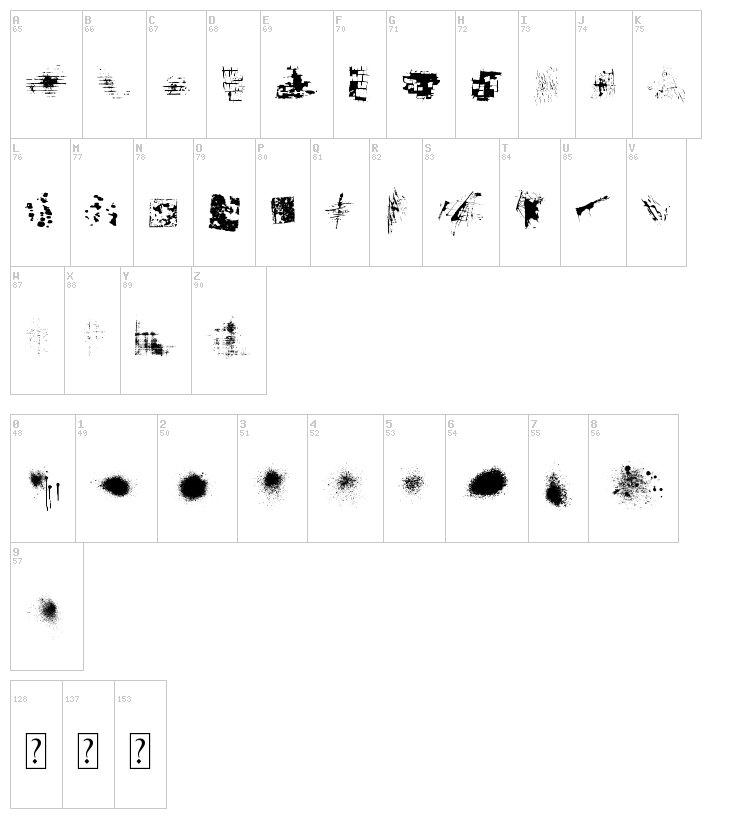 Destroy Helpers font map